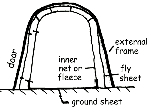 A frame tent with fly sheet and inner fleece